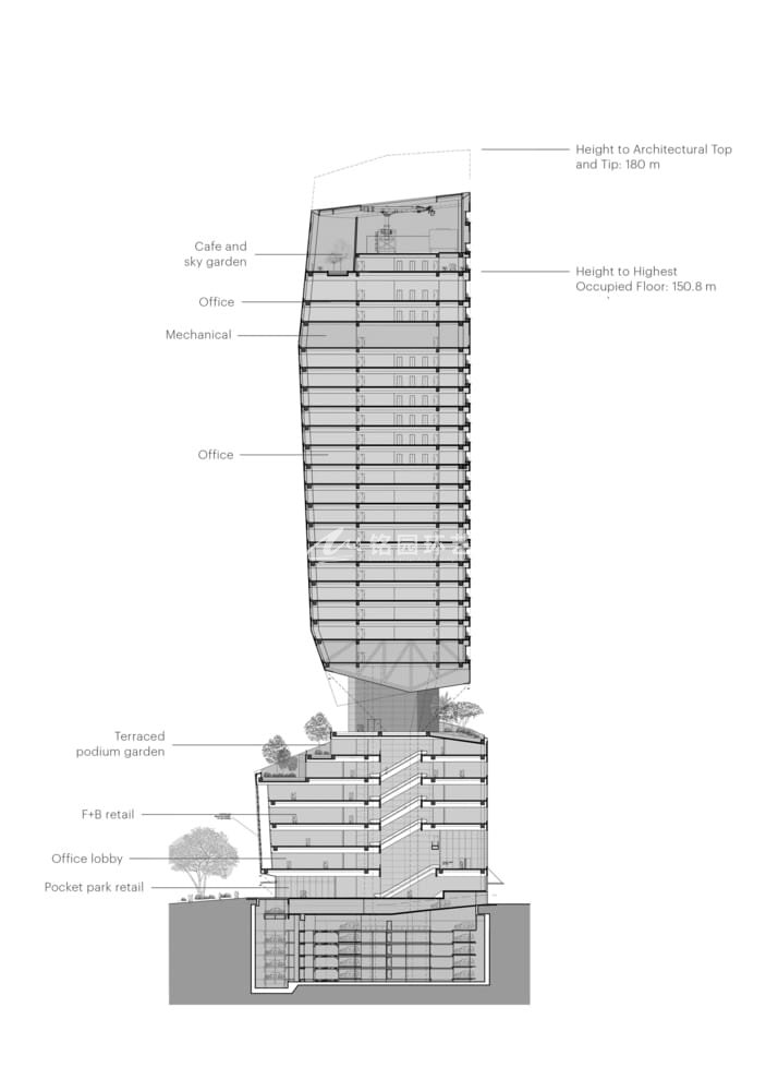 新加坡罗敏申路18号大楼，架空花园丨KPF